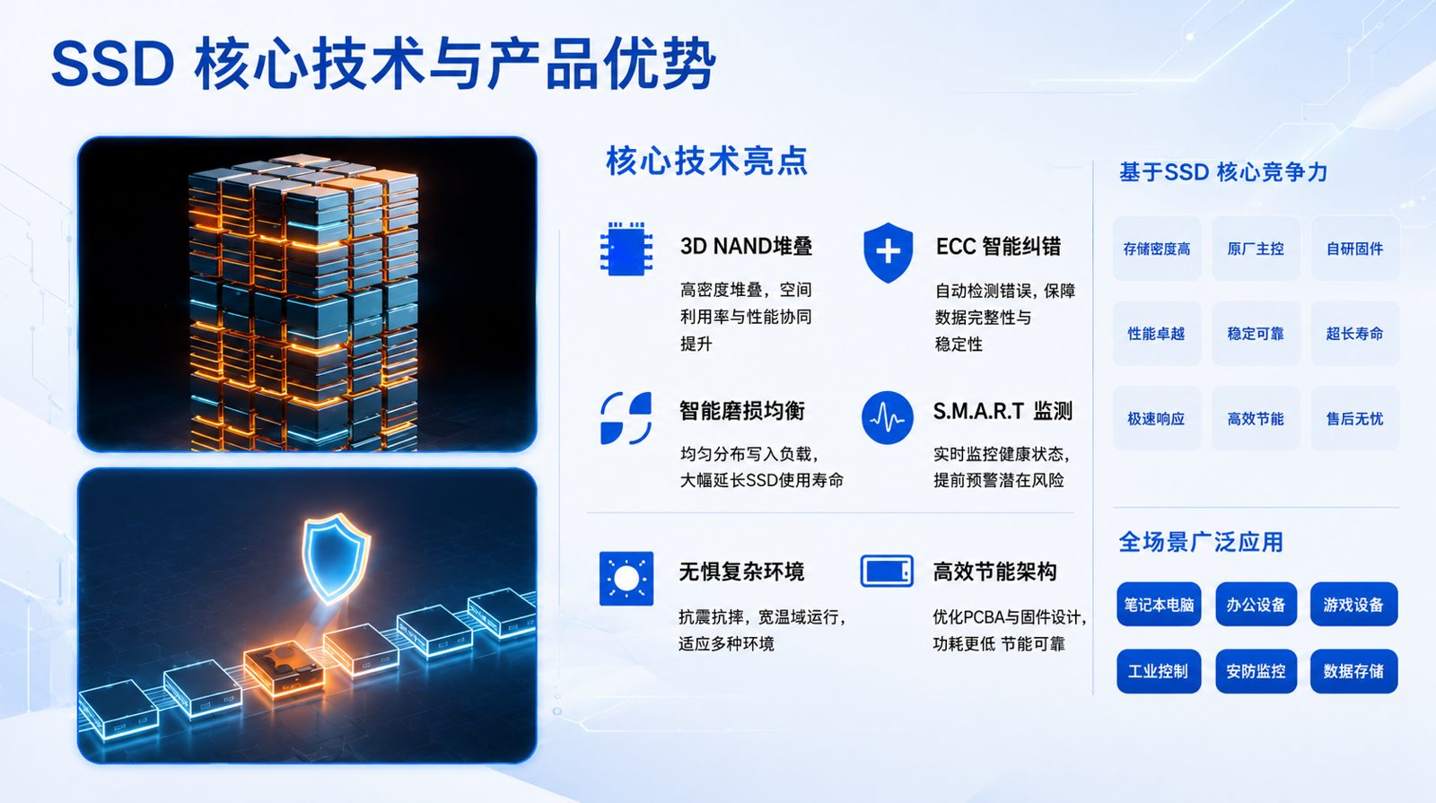 嘉亨电子完善研产销服一体化体系